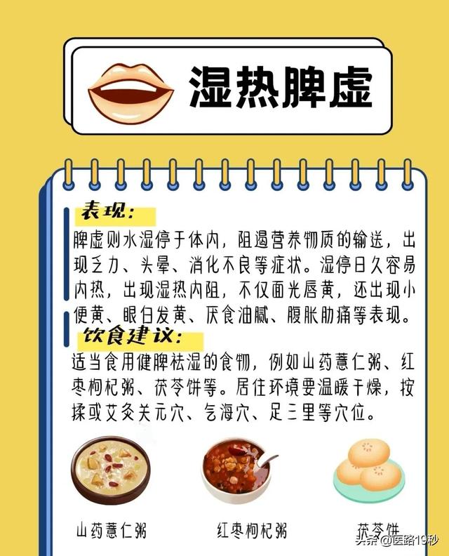 六种体质特点的常见表现和调理方法