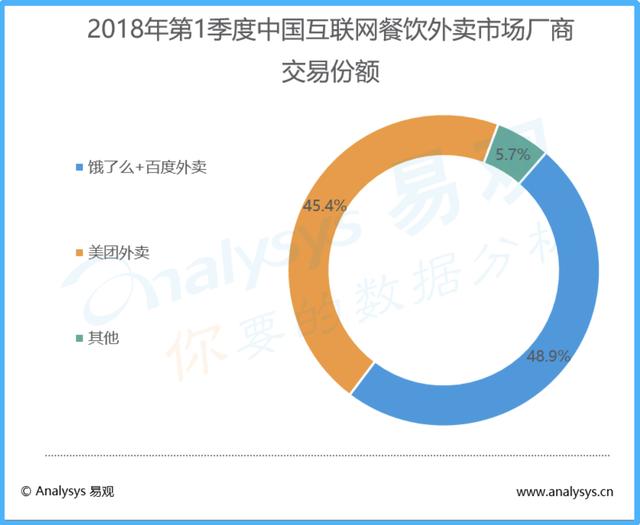 阿里本地生活未来3年何去何从？“上任百日”俞永福内部信揭秘