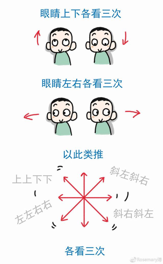 缓解眼疲劳，几个简单易学的护眼方法