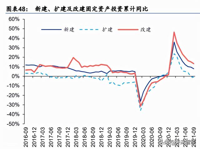 新能源与电力行业研究：高景气延续，寻找阿尔法机会