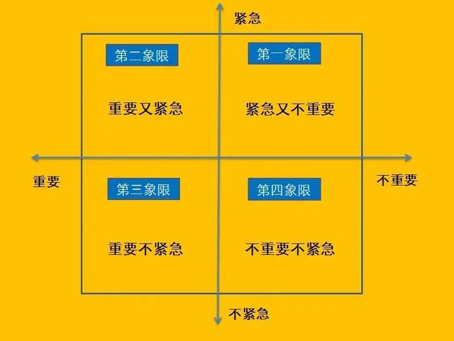 腾讯员工被爆年薪400万上热搜：是什么拉开了人与人的距离？