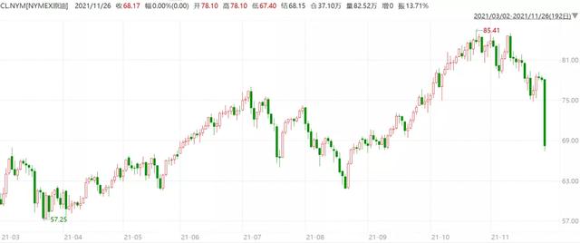 市界早知道｜贾跃亭收到美国退市警告；小米汽车正式落户北京