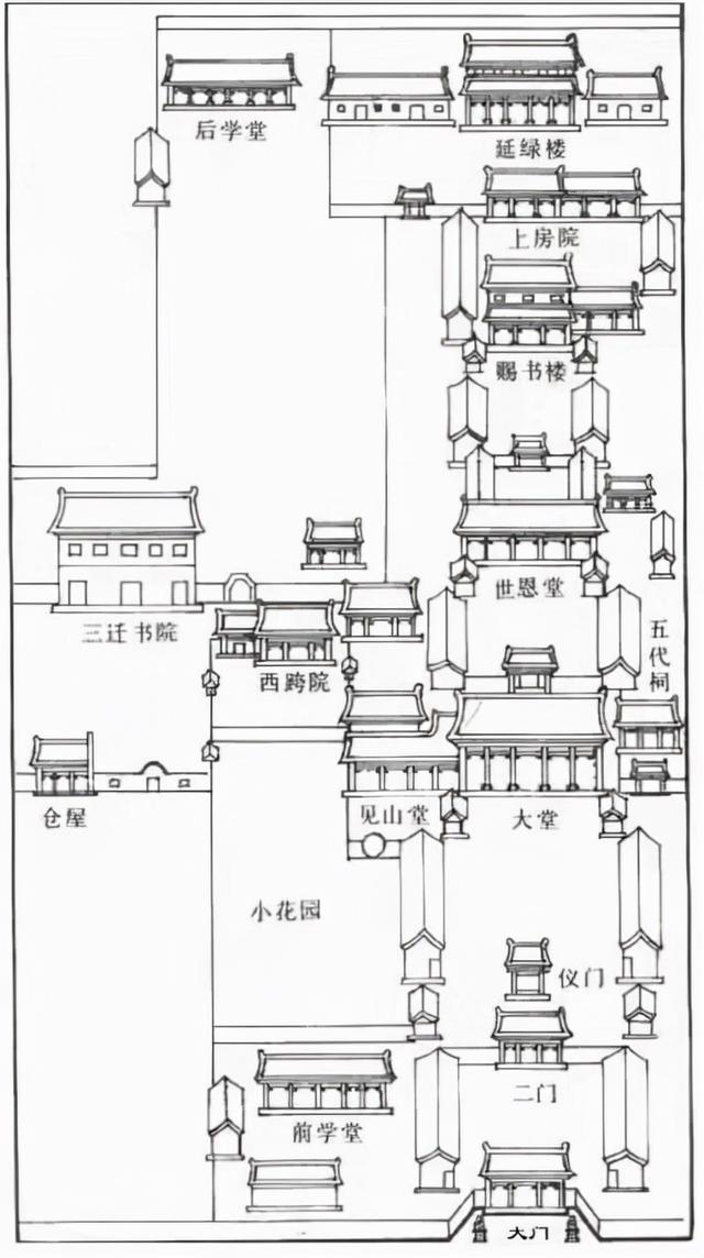 圖文遊覽孟子故裏——孟府