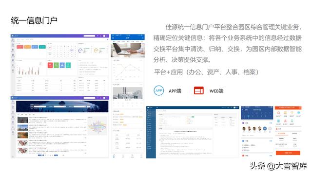 “云、智、大、物、移”智慧园区解决方案PPT