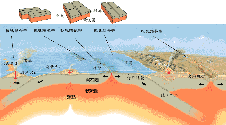 人間煉獄！巴西蛇島每平方米5條蛇，一家五口上島守燈塔慘遭滅門