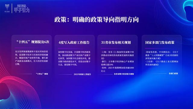 张一甲：2021中国数字经济50条判断 | 甲子引力大会