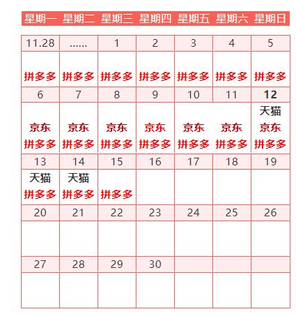 2021年双十二快递市场趋势预判及应对