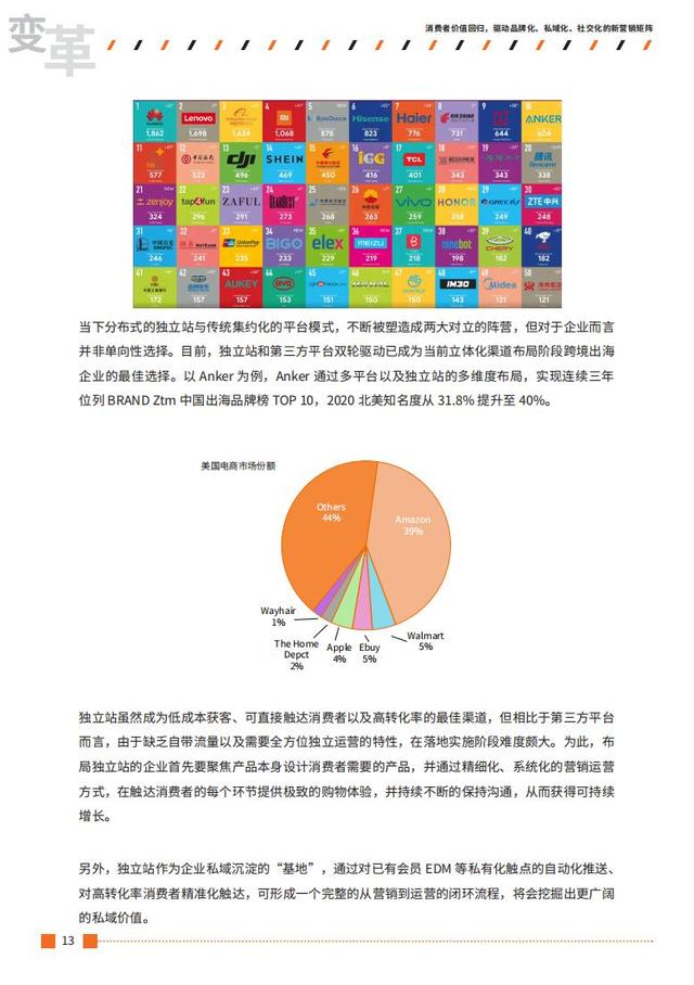2021跨境出海行业数字营销增长白皮书