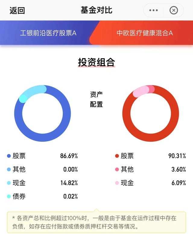 葛兰VS赵蓓，赵蓓真的是全面碾压葛兰