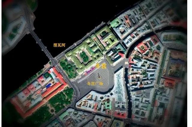 浪漫俄羅斯經典八日遊（4）