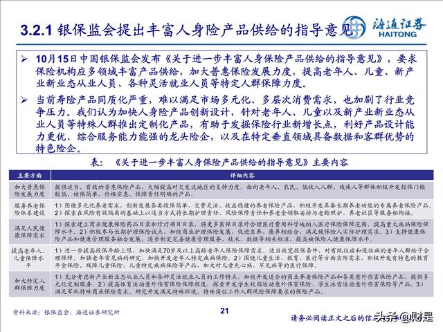 保险行业2022年投资策略：寿险行业增长受阻，全面改革拉开序幕