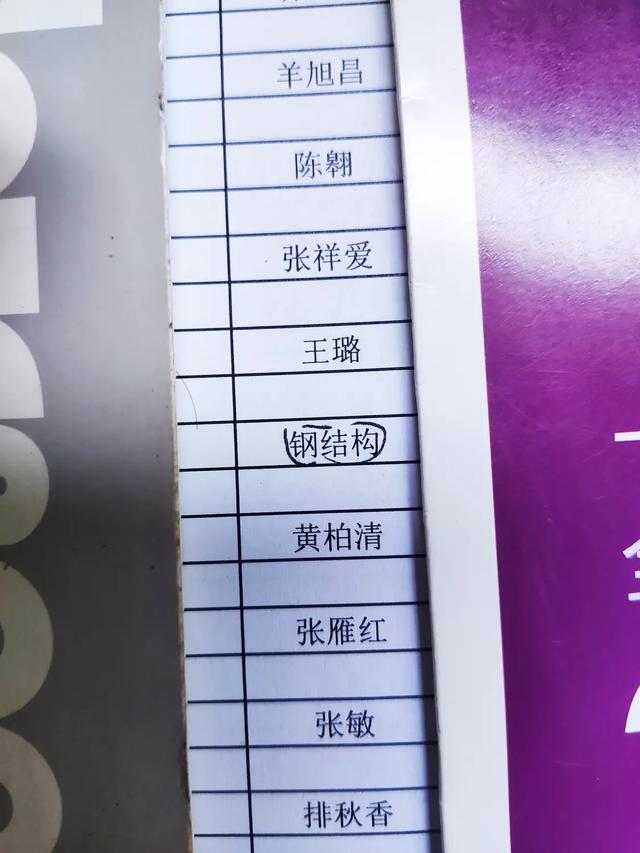 盘点那些生活中让人憋笑的名字，让人不理解家长起名字的脑回路