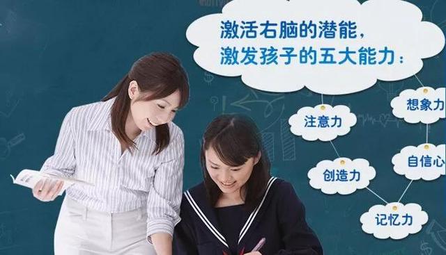 创新能力突破——激发激活