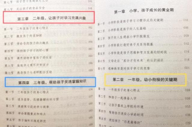 资深教师的掏心话：上课总举手的孩子真心不喜欢，和学习好坏无关