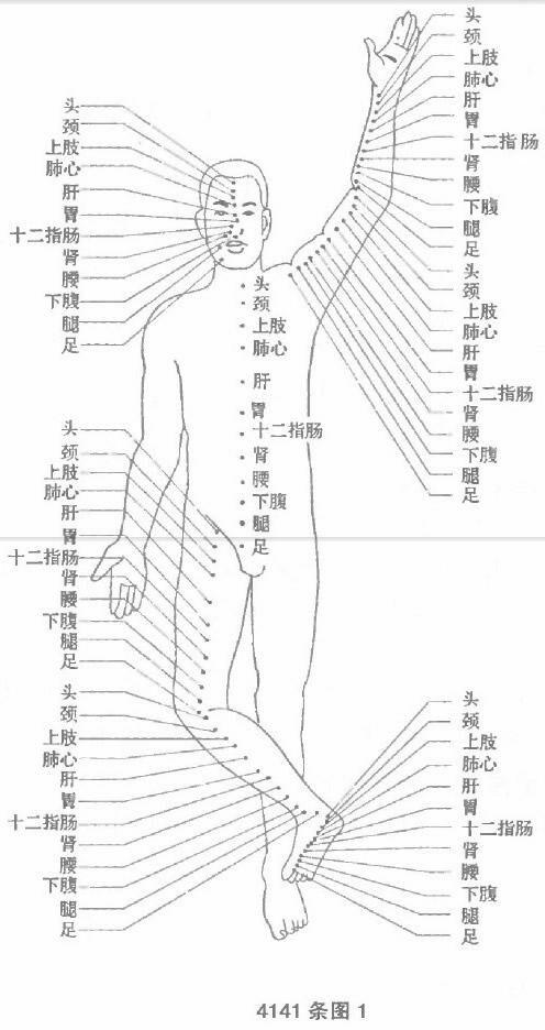 俞老言切脉针灸疗法中特效穴—腹人中穴