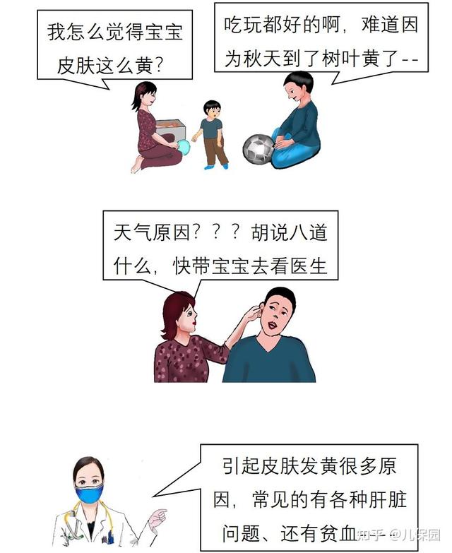 秋天来了，树叶黄了，宝宝为啥也黄了？