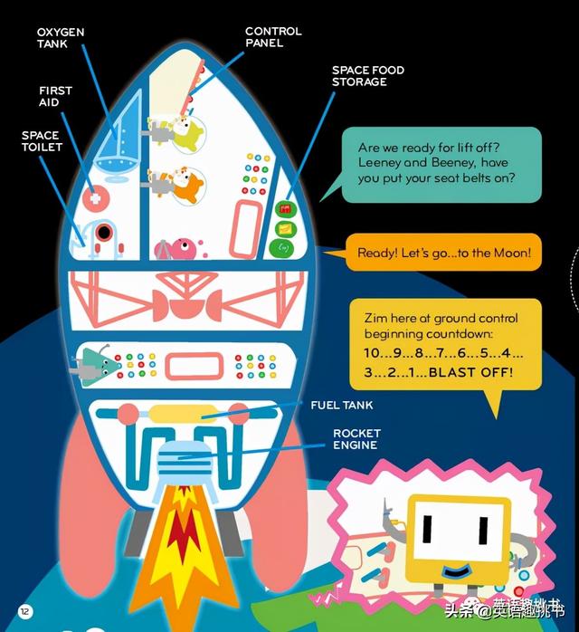 低龄孩子用的STEM杂志也有了，恰当的科普广度和深度才最吸引人
