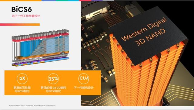 西部数据展示存储实力，联合腾讯云发布Ultrastar DC HC560 CMR HDD