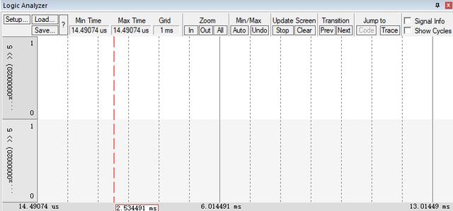 嵌入式工程师必备技能——软件仿真