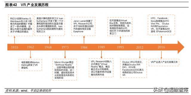 计算机行业2022年度策略报告：新常态、新基建、新应用