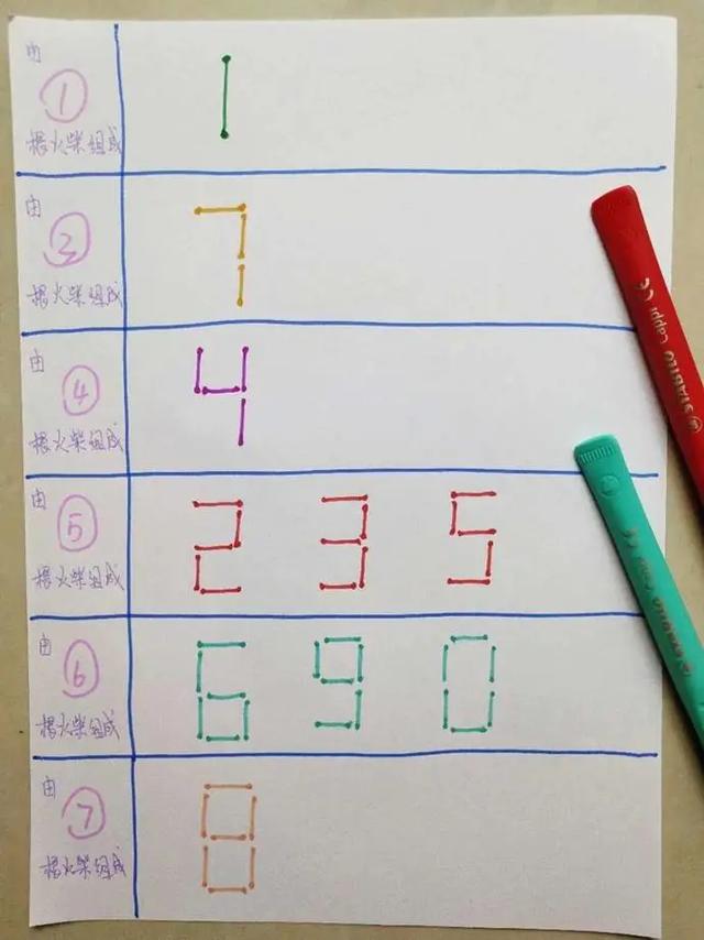 如何培养孩子的观察推理能力？这5个方法亲测有效