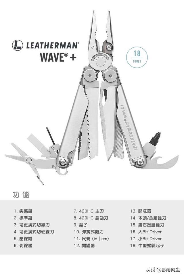 背包客的多功能便攜工具：最適合露營和背包旅行的5款多功能工具