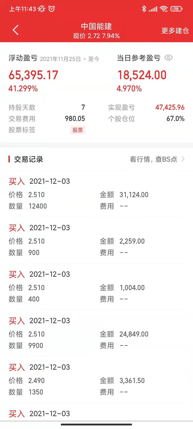 中国能建接着奏乐接着舞，今天又赚1万8