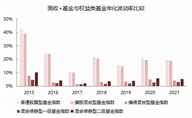 理财新替代鹏华招华为您的资产配置保驾护航 太阳信息网