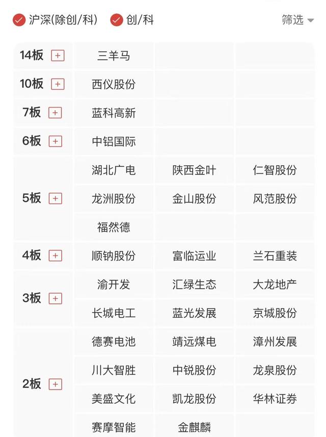 锂电板块：铅华洗尽 保持谨慎