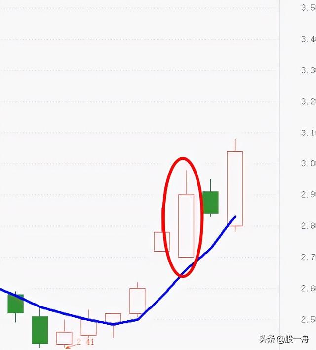 包钢股份、泸州老窖和新希望如何放进一个瓶子