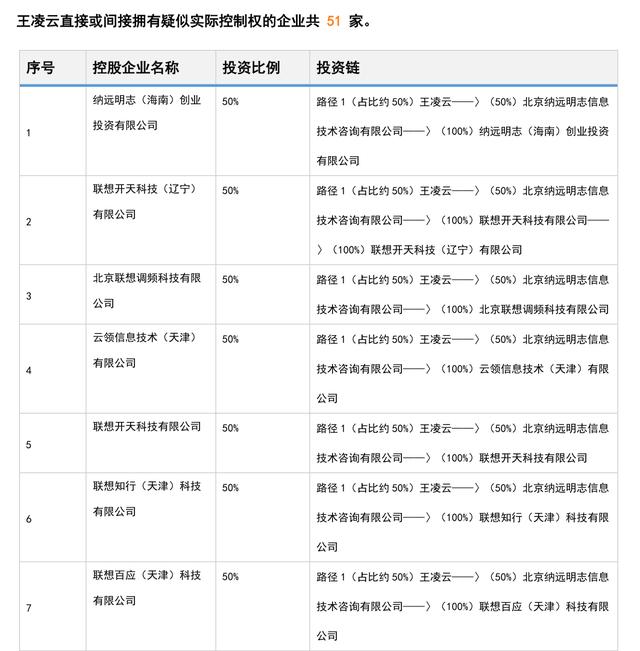 与胡锡进一起开撕司马南的项立刚是何许人也，与联想有什么关系？