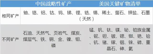 点“墨”成金，石墨成为新能源汽车领域最后一块疆土