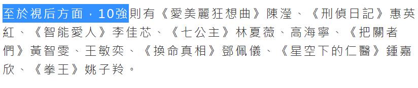 TVB总经理曾志伟公布视后十强名单，强调没私心，儿媳却爆冷入围