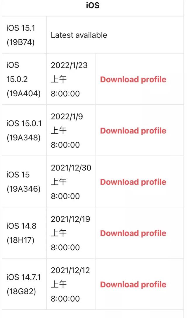 来啦！iOS 14.7.1 OTA 强制升级方法，下个月关闭