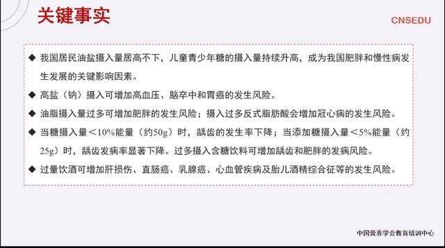 膳食指南核心推荐五：少盐少油，控制限酒