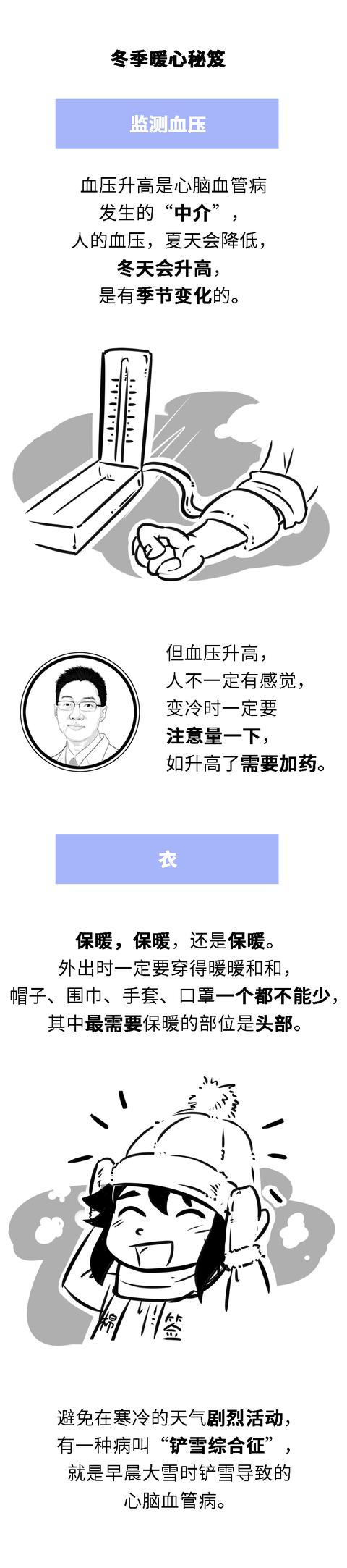 冬季心脏最脆弱，如何平稳过冬？