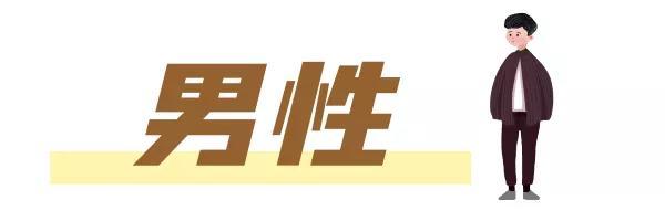 适合冬季喝的中药养生茶！喝出健康好体格