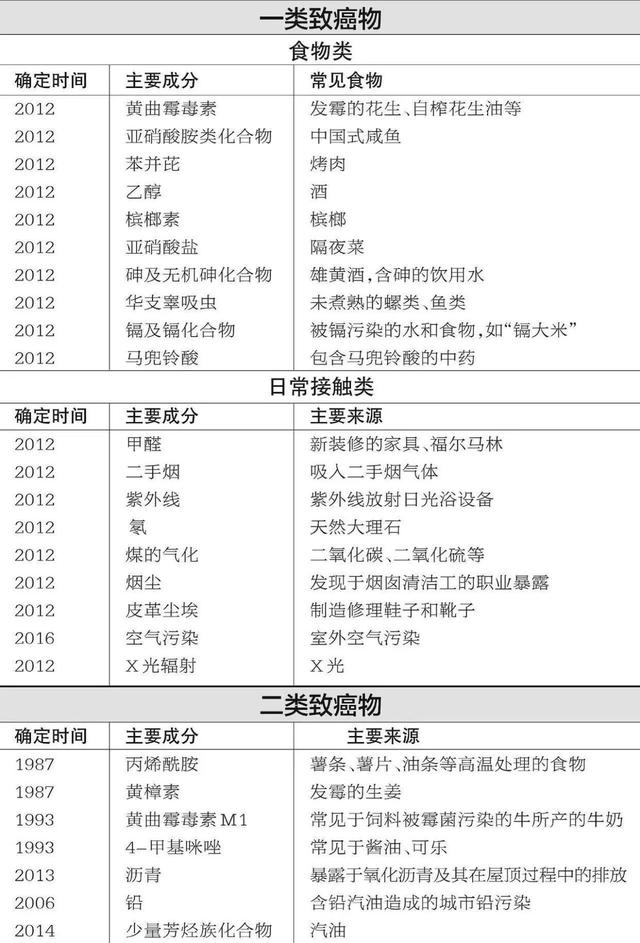 孩子不能溺爱，远离奶茶和炸物