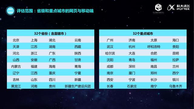 治理的数字化转型（2021）：政务服务智能化建设的现状与未来