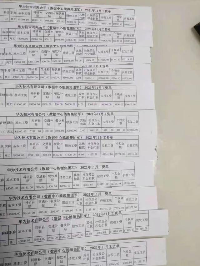 华为20万月薪"工资条"引热议，内部人士辟谣