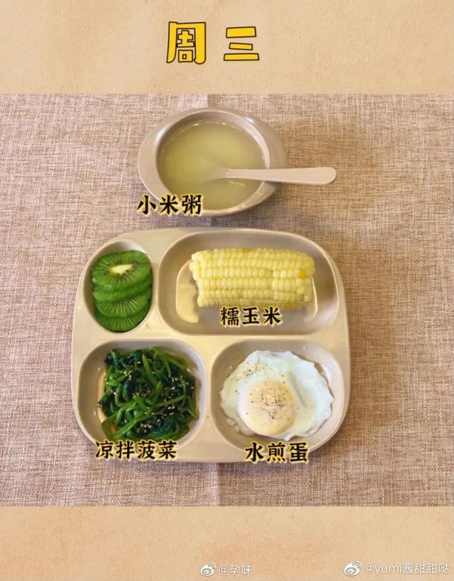 吃好早餐一天代谢好。孕期的时候妈妈们容易忽略早餐问题