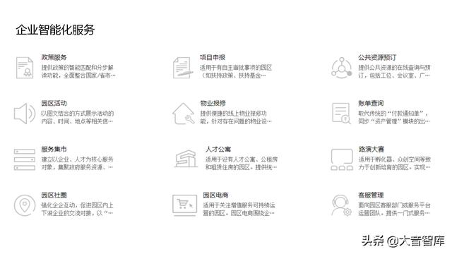 “云、智、大、物、移”智慧园区解决方案PPT