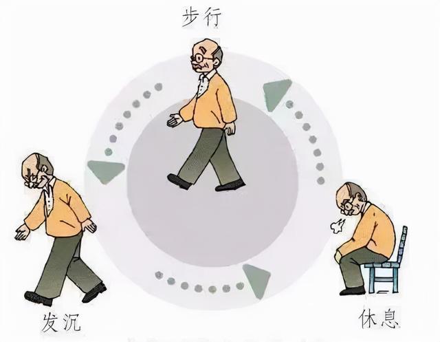 走路腿疼，走走又停停，警惕是这种病