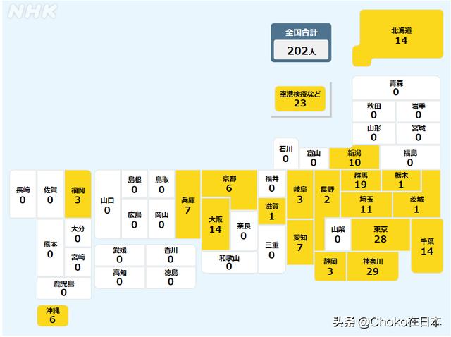 日本12月18日新冠肺炎疫情匯總確診2人 Kks資訊網