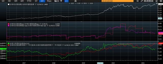 一夜反转，美联储主席对国会说了什么？