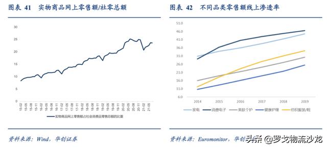 变局之年2022，该悲观还是该乐观？