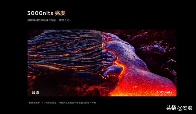 最强电视？TCL发布 8K MiniLED领曜智屏X12