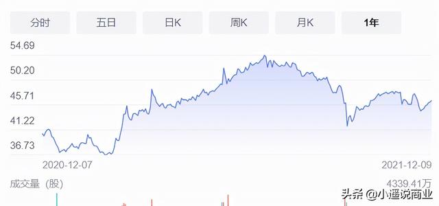 猎手李嘉诚：抛售英国资产，大举抄底自家股票，背后意欲何为？