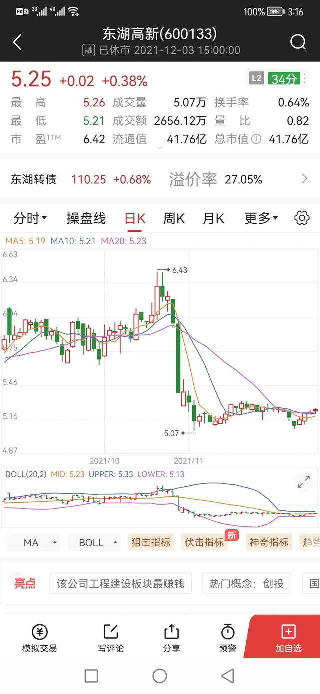 中国铁建，跌了7年，破净、破未分配利润，还能破啥？