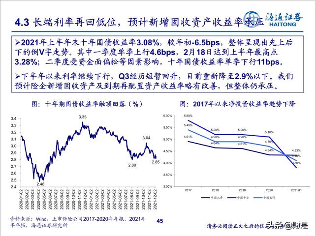 保险行业2022年投资策略：寿险行业增长受阻，全面改革拉开序幕